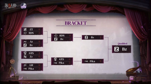 ꡼ No.014Υͥ / Identity VΥ饤϶ͽ5϶ǽλ
