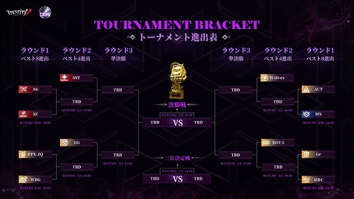 ꡼ No.002Υͥ / Identity VסCall Of the Abyss Vɥɷ辡ȡʥȤ򳫺