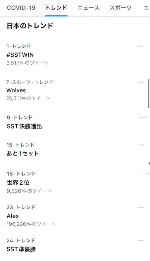 ꡼ No.007Υͥ / Identity VפCOAVɤWolvesͥ