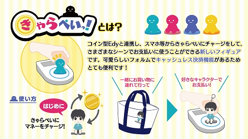 画像ギャラリー No.003のサムネイル画像 / 「Identity V」のキャラクターがキャッシュレスフィギュア“きゃらぺいっ!”に登場