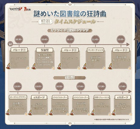 ꡼ No.006Υͥ / Identity V6ǯե饤󥤥٥ȡᤤ޽ۤζʡפξܺپ2024ƵIJL辡72021Ʊ