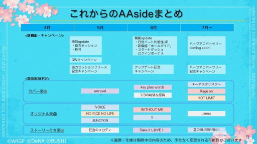 画像ギャラリー No.004のサムネイル画像 / ARGONAVISプロジェクト発表会&Shooting Showcase潜入特番レポート。“アレ”への意気込みを語るキャストコメントも到着