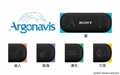 ���������꡼ No.006�Υ���ͥ������ / �֥��르�ʥӥ��ץ���ܥ�ǥ�Υ��������ޥ󡤥磻��쥹�إåɥ��åȤ����ˡ����ȥ�����ʸ�����դ��򳫻�