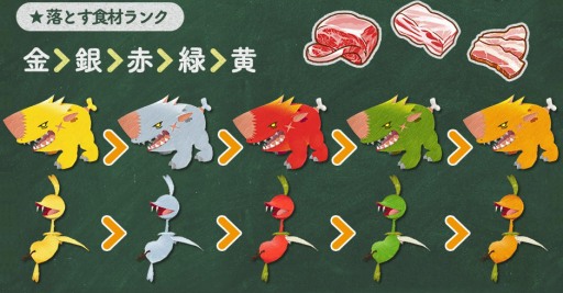 画像ギャラリー No.007のサムネイル画像 / 「リトルドラゴンズカフェ」,登場キャラクター「Dr.ゼフ」&「チッタ」が公開