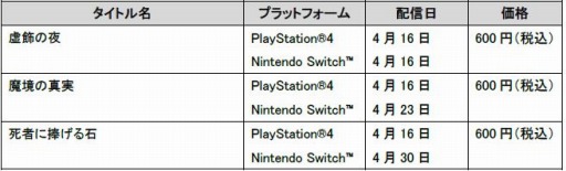 ���������꡼ No.001�Υ���ͥ������ / ��õ�� ���ܻ���Ϻ �ץꥺ�ࡦ���֡��������פȡ֤��ˤ����� �������� ���饷�å������쥯�����ס���Ͽ�������ñ�����䤬��������