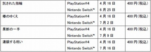 ���������꡼ No.003�Υ���ͥ������ / ��õ�� ���ܻ���Ϻ �ץꥺ�ࡦ���֡��������פȡ֤��ˤ����� �������� ���饷�å������쥯�����ס���Ͽ�������ñ�����䤬��������