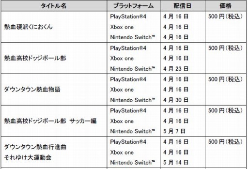 ���������꡼ No.004�Υ���ͥ������ / ��õ�� ���ܻ���Ϻ �ץꥺ�ࡦ���֡��������פȡ֤��ˤ����� �������� ���饷�å������쥯�����ס���Ͽ�������ñ�����䤬��������