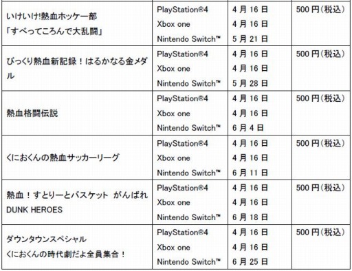 ���������꡼ No.005�Υ���ͥ������ / ��õ�� ���ܻ���Ϻ �ץꥺ�ࡦ���֡��������פȡ֤��ˤ����� �������� ���饷�å������쥯�����ס���Ͽ�������ñ�����䤬��������