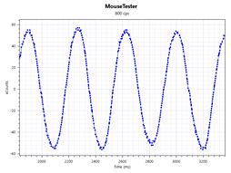 画像ギャラリー No.028のサムネイル画像 / PMW3360搭載で税込5000円以下の「PAWN」レビュー。日本発のゲーマー向け製品ブランド「Ray」第1弾マウスは期待以上の製品だ