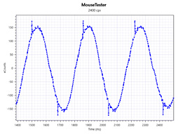 画像ギャラリー No.033のサムネイル画像 / PMW3360搭載で税込5000円以下の「PAWN」レビュー。日本発のゲーマー向け製品ブランド「Ray」第1弾マウスは期待以上の製品だ