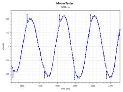 画像ギャラリー No.035のサムネイル画像 / PMW3360搭載で税込5000円以下の「PAWN」レビュー。日本発のゲーマー向け製品ブランド「Ray」第1弾マウスは期待以上の製品だ