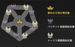 ꡼ No.035 | 줬ޥ絬PvPʼʥեåˤܤMMORPG֥ǥåסVENDETTAԥץ쥤ݡ