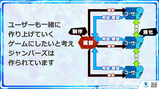 ꡼ No.026 | ߤΥ饯饹ȤѤǤ뵡ǽܡ֥ۥåץƥåץѡפκǿ餫ˤ줿ȯɽͤݡ