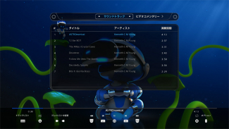 ꡼ No.009 | ASTRO BOTRESCUE MISSIONסغ Ф襲ɤθ