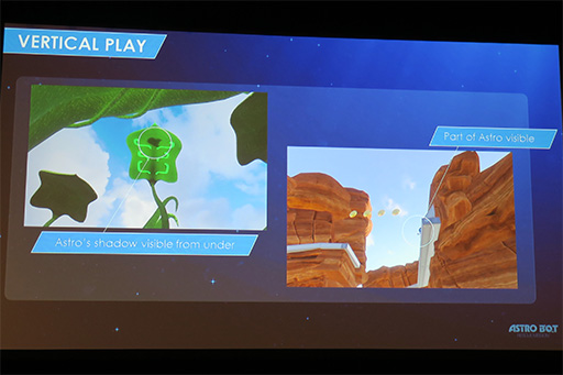 ꡼ No.009Υͥ / GDC 2019ϷVRASTRO BOTRESCUE MISSIONפϡVRʤǤϤ3;Υ󥲡ɤɤΤ褦˼¸Τ