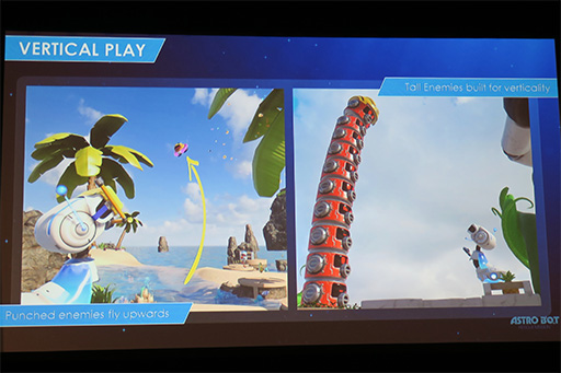 ꡼ No.010Υͥ / GDC 2019ϷVRASTRO BOTRESCUE MISSIONפϡVRʤǤϤ3;Υ󥲡ɤɤΤ褦˼¸Τ