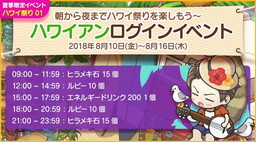 画像ギャラリー No.003のサムネイル画像 / 「マイコンビニ」で“ハワイ祭り”イベントが開催。ハワイ風デコ店舗を作れる