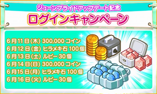 ���������꡼ No.002�Υ���ͥ������ / �֥ޥ�����ӥˡפǥ��塼��֥饤��20���������ڡ��󤬳��š�Ĵ������6������ɲä�