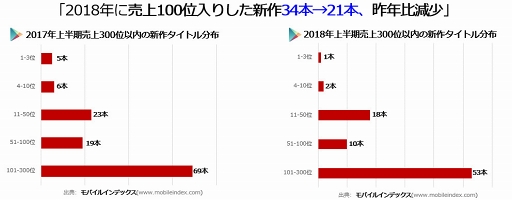 ���������꡼ No.004�Υ���ͥ������ / �֥ݥ���󥯥����ȡס��Ų������å����ɡפ�Google Play̵����󥭥󥰤�1��2�̤�