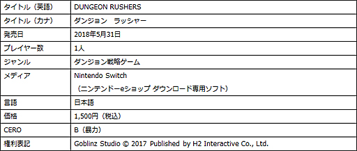  No.006Υͥ / 󥸥άRPGDUNGEON RUSHERSפSwitchǡ2018ǯ531ۿ