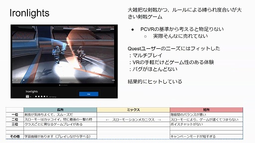 年のvrゲーム市場を新 清士氏が解説 オンラインセミナー Vrゲーム市場の現在 今後の成長の可能性はどこまで見えたか をレポート
