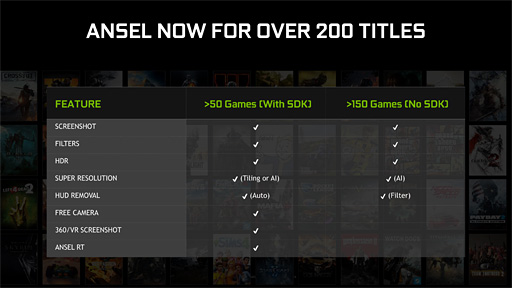 ꡼ No.011 | ʤ3DGEGeForce RTX 20ϥ쥤ȥȤʤƤGTX 102ܰʾ® ФƤɲþͻ