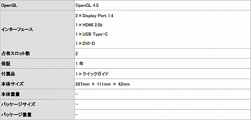 ���������꡼ No.003�Υ���ͥ������ / ���ꥸ�ʥ륯���顼����ܤ���Colorful��RTX 2070�����ɤ�����ȯ��