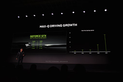 ꡼ No.012 | ʤ3DGEŰƬŰGeForceŤäCES 2019NVIDIAAI⼫ưžơޤȤʤäͳϡ