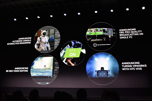 ꡼ No.020 | ʤ3DGEŰƬŰGeForceŤäCES 2019NVIDIAAI⼫ưžơޤȤʤäͳϡ