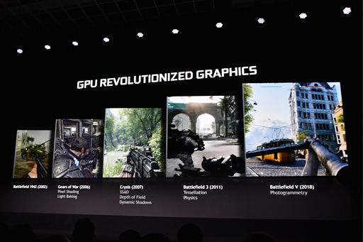 ꡼ No.021 | ʤ3DGEŰƬŰGeForceŤäCES 2019NVIDIAAI⼫ưžơޤȤʤäͳϡ