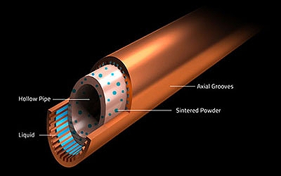 画像ギャラリー No.007のサムネイル画像 / カード長170mmとなるMini-ITXサイズのGIGABYTE製RTX 2070カードが国内発売
