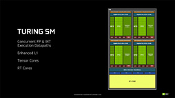꡼ No.006 | GeForce GTX 1660 Tiץӥ塼쥤ȥбTuringŴGPUˤʤ!?