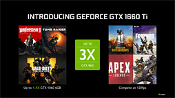 画像集#015のサムネイル/「GeForce GTX 1660 Ti」レビュー。レイトレ非対応のTuringこそが新世代の鉄板GPUになる!?