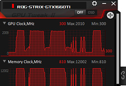 画像集 No.055のサムネイル画像 / 「GeForce GTX 1660 Ti」レビュー。レイトレ非対応のTuringこそが新世代の鉄板GPUになる!?