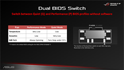꡼ No.067 | GeForce GTX 1660 Tiץӥ塼쥤ȥбTuringŴGPUˤʤ!?