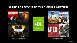 NVIDIATuring GTX١ΥΡPCGPUGeForce GTX 1660 TiפȡGeForce GTX 1650פȯɽ