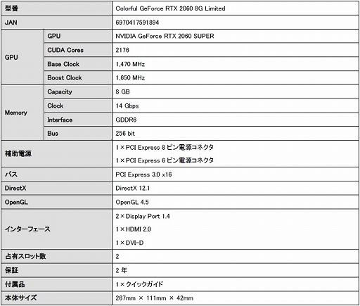꡼ No.004 | ColorfulGeForce RTX 2070 SUPER2060 SUPERܥɤȯ