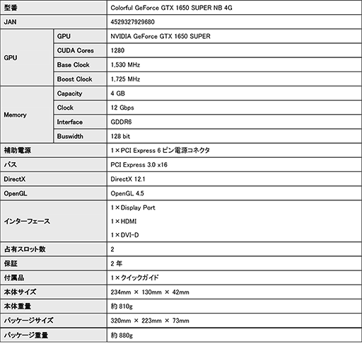 画像ギャラリー No.002のサムネイル画像 / 独自2連ファン採用のColorful製GTX 1650 SUPER搭載カードが発売