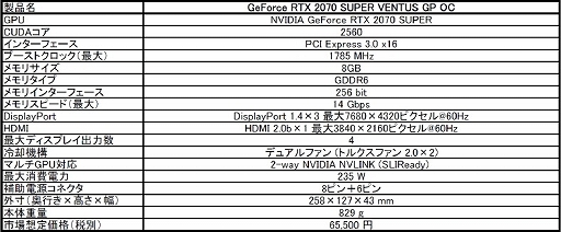 MSIRTX 2070 SUPERܥɤȯ䡣2緿ե