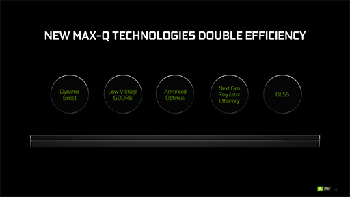 画像集#007のサムネイル/NVIDIA，ノートPC向け「GeForce RTX 2080 SUPER，2070 SUPER」を発表。薄型軽量ノートPC向け技術「Max-Q」の新版も登場
