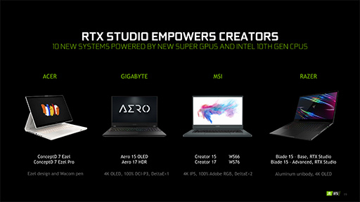 画像集#014のサムネイル/NVIDIA，ノートPC向け「GeForce RTX 2080 SUPER，2070 SUPER」を発表。薄型軽量ノートPC向け技術「Max-Q」の新版も登場