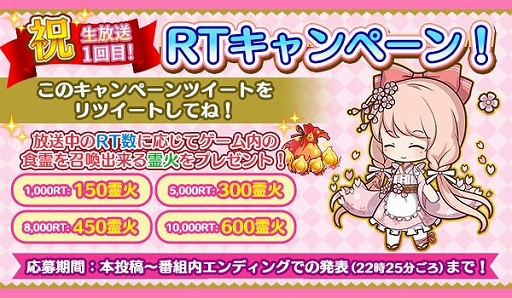 ���������꡼ No.004�Υ���ͥ������ / �֥ա��ɥե��󥿥����ס�12��3������1��������������ۿ�����ͥ��������դ���䥿���Ȥο���ͮǵ���󤬽б�