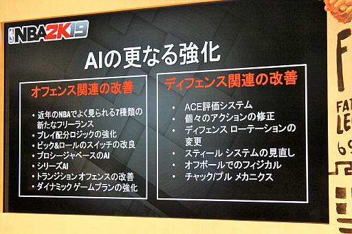 ꡼ No.004 | ꡼˾ȺǤ׿ŪɤˤʤäNBA 2K19סǿ줿ȯ䵭ǰ٥Ȥݡ