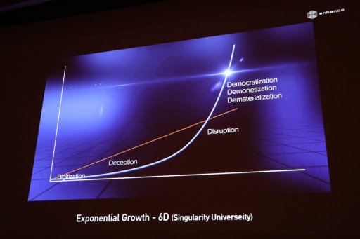 ꡼ No.039 | CEDEC 2019ϥƥΥοʲȼŪĶŪθλ夬ä롣ůˤĴֱݡ