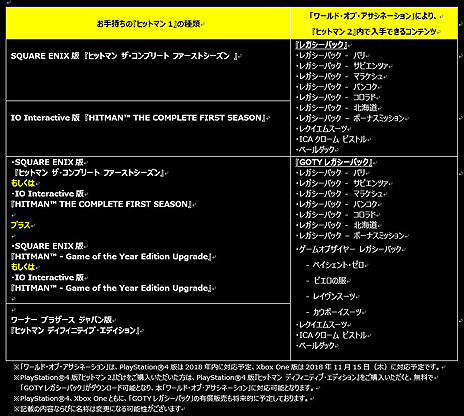 ꡼ No.022 | ֥ҥåȥޥ2פΥơץ쥤Ǥ֥ɡ֡͡פȯɽPS4Ǥǯ⡤Xbox OneǤ1115б