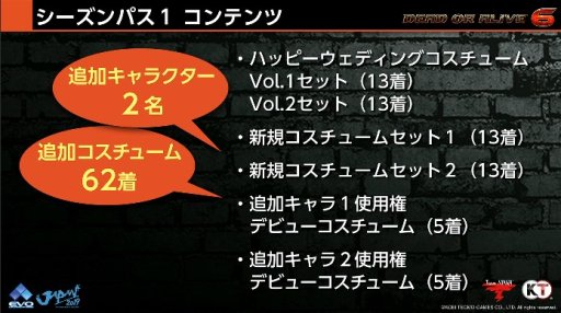 ꡼ No.003Υͥ / EVO JapanϡDEAD OR ALIVE 6פˡβ ɤλ郎ꡣ24餬ѤǤθۿ