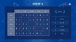 ꡼ No.007 | FIFA 19פCONTINENTAL CUP 2018סܤϥʥ꤬ʽСɽͲݡ