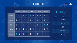 ꡼ No.008 | FIFA 19פCONTINENTAL CUP 2018סܤϥʥ꤬ʽСɽͲݡ
