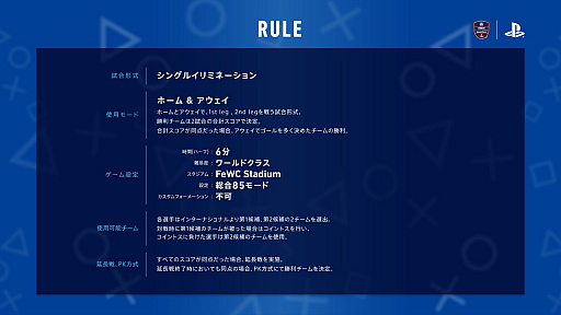 ꡼ No.009 | FIFA 19פCONTINENTAL CUP 2018סܤϥʥ꤬ʽСɽͲݡ