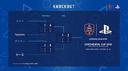 ꡼ No.023 | FIFA 19פCONTINENTAL CUP 2018סܤϥʥ꤬ʽСɽͲݡ